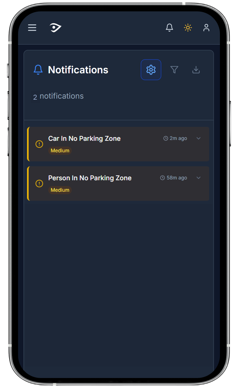 Horus Analytics Dashboard