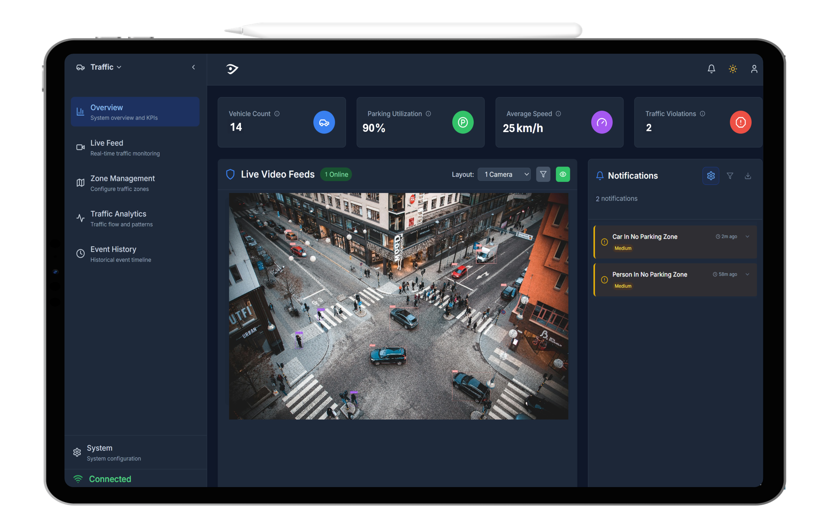 Road Scene with AI Annotations